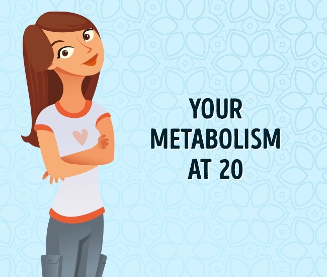 Как меняется женский метаболизм с возрастом: просто о сложном